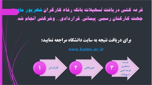 اعلام نتایج قرعه کشی تسهیلات بانک رفاه کارگران