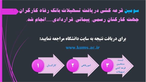 اعلام نتایج قرعه کشی تسهیلات بانک رفاه کارگران