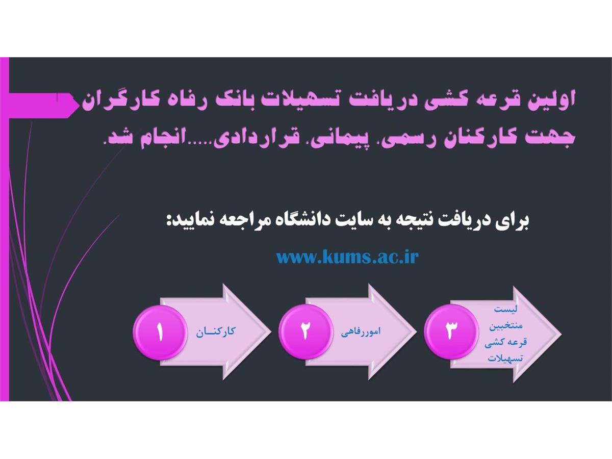 اعلام نتایج قرعه کشی تسهیلات بانک رفاه کارگران